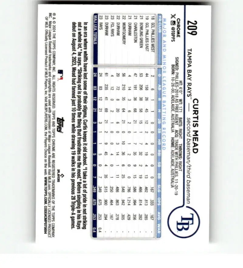 Curtis Mead 2024 Topps Chrome Refractor RayWave Baseball Card with statistics grid