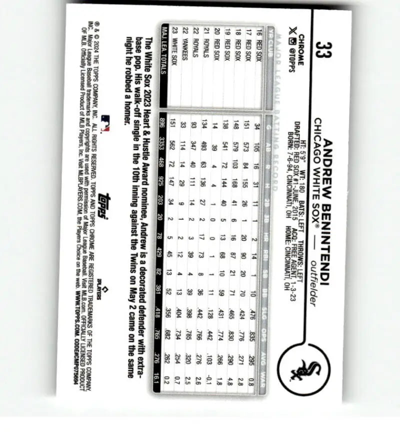 Baseball scorecard featuring Andrew Benintendi’s stats with Topps Chrome Refractor design