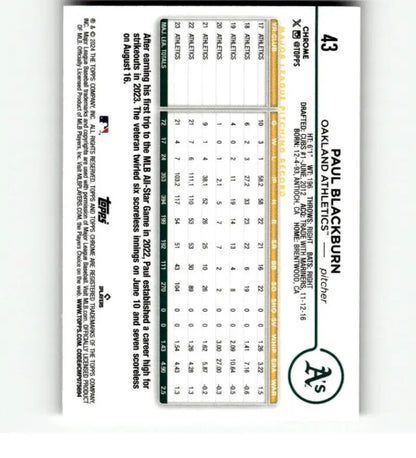 Baseball scorecard featuring statistics for Paul Blackburn of the Oakland Athletics