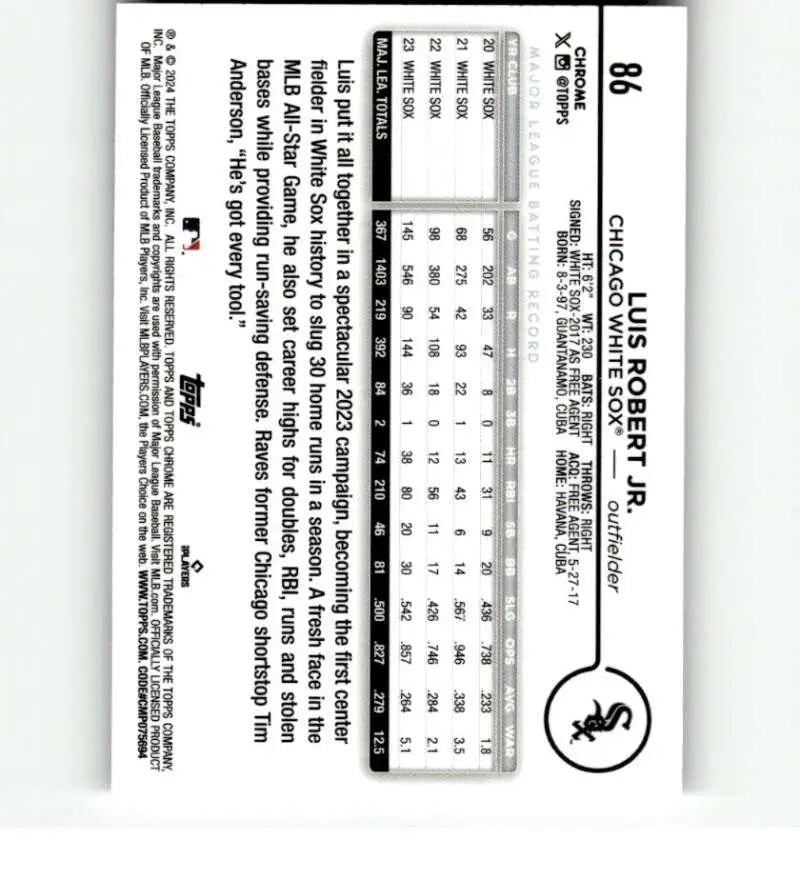 Scantron test sheet beside 2024 Luis Robert Jr. White Sox Baseball Card display