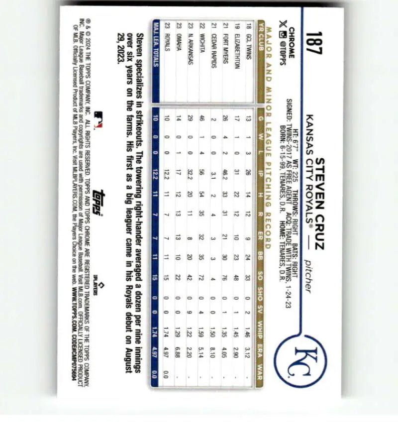 Baseball statistics and scorecard data for Oneil Cruz Pittsburgh Pirates Baseball Card