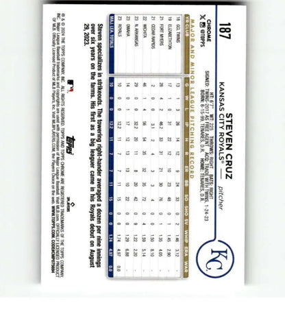 Baseball statistics and scorecard data for Oneil Cruz Pittsburgh Pirates Baseball Card