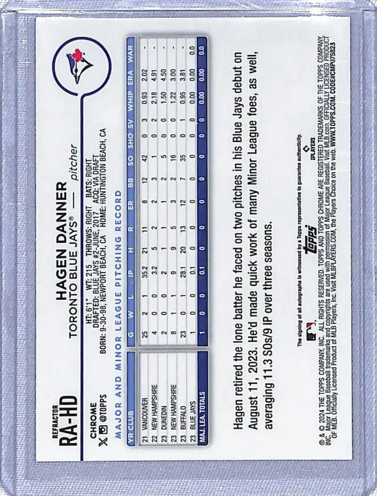 Trading card featuring Toronto Blue Jays Hagen Danner logo and stats in grid format