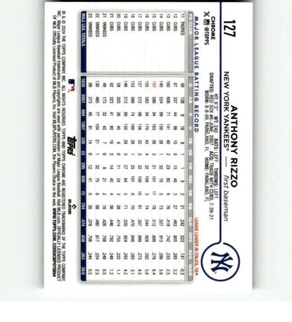 Baseball scorecard featuring statistics for Anthony Rizzo, New York Yankees Baseball Card