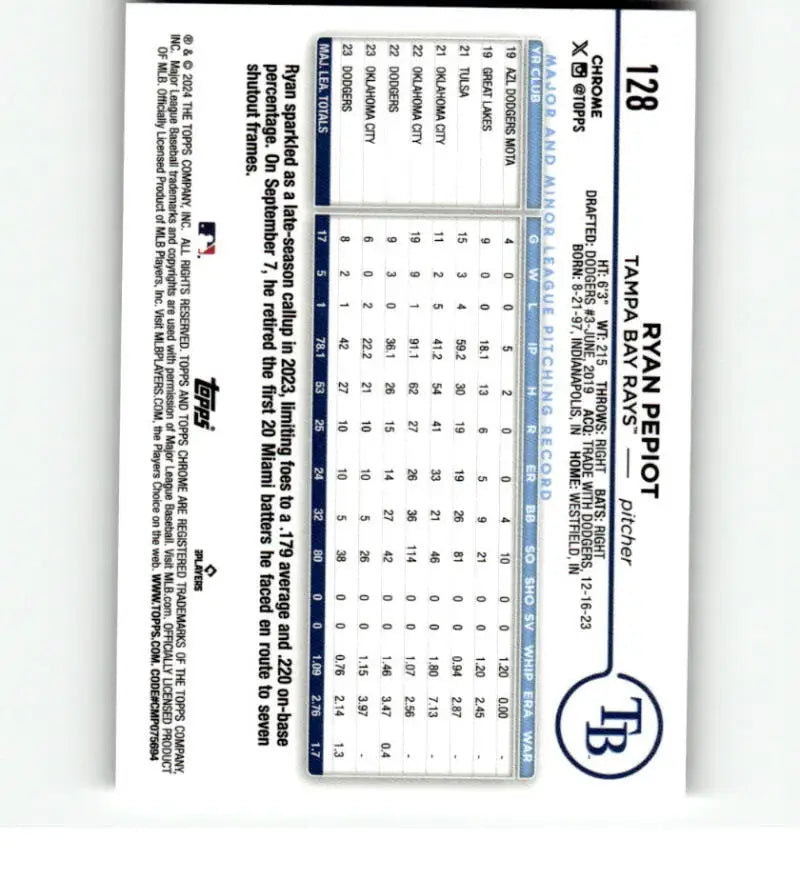 Back view of 2024 Topps Chrome X-Fractor #128 Ryan Pepiot card showcasing player stats