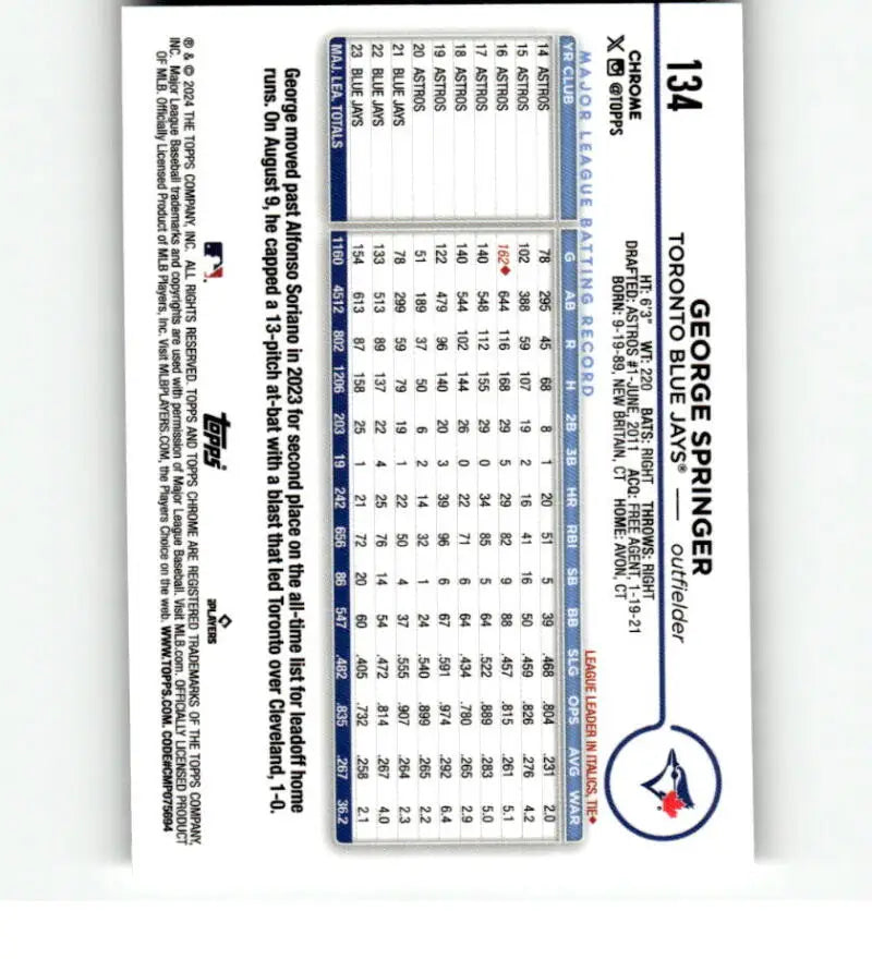 George Springer Toronto Blue Jays Baseball Card featuring player statistics and logo