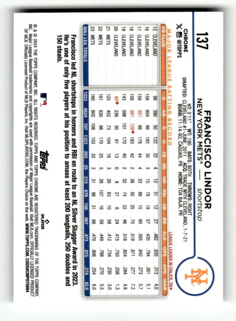 Baseball card showing Francisco Lindor performance stats from 2024 Topps Chrome X-Fractor