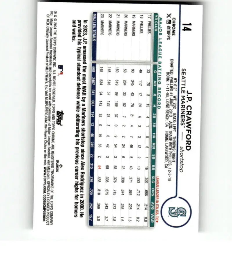 2024 Topps Chrome X-Fractor J.P. Crawford Seattle Mariners Baseball Card statistics