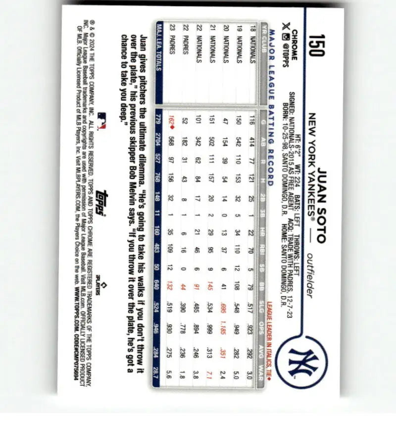 Baseball scorecard with New York Yankees logo and 2024 Juan Soto Baseball Card