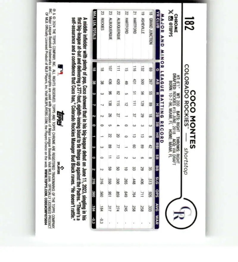 Computer-coded OMR answer sheet with bubbles and Topps Chrome Coco Montes Rookie Card