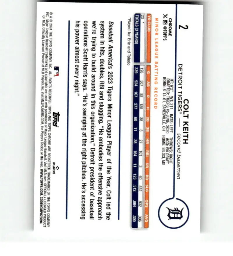 Horizontal measurement scale with orange and blue segments on Colt Keith Detroit Tigers card