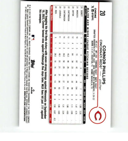 Baseball scorecard featuring the Philadelphia Phillies alongside Connor Phillips Rookie Cincinnati Reds Card