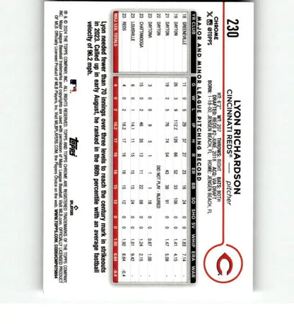 Baseball scorecard showing statistics for Lyon Richardson on Topps Chrome X-Fractor card