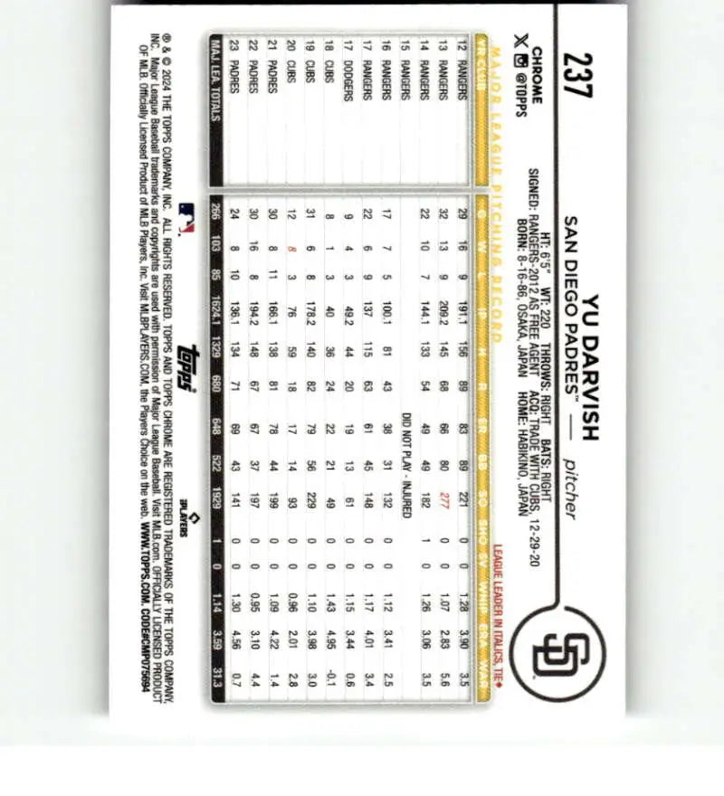 Baseball scorecard with statistics alongside 2024 Topps Chrome Yu Darvish San Diego Padres Card