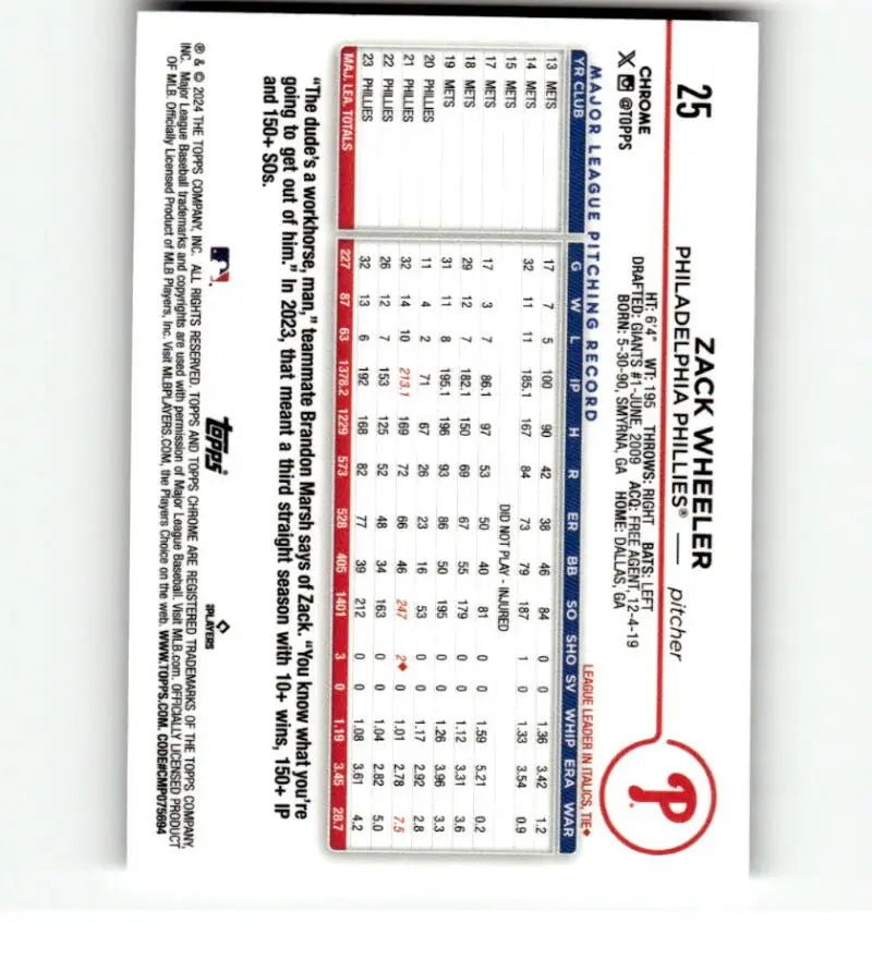 Zack Wheeler 2024 Topps Chrome X-Fractor baseball card showcasing player statistics