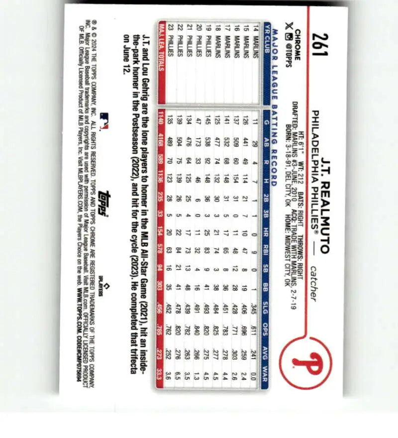 Baseball scorecard with red and blue markings beside Topps Chrome X-Fractor J.T. Realmuto card