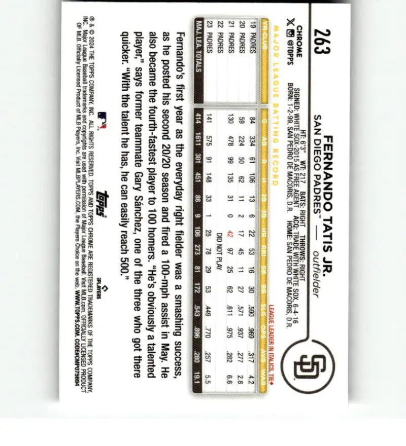 Fernando Tatis Jr. San Diego Padres Baseball Card with player statistics and info