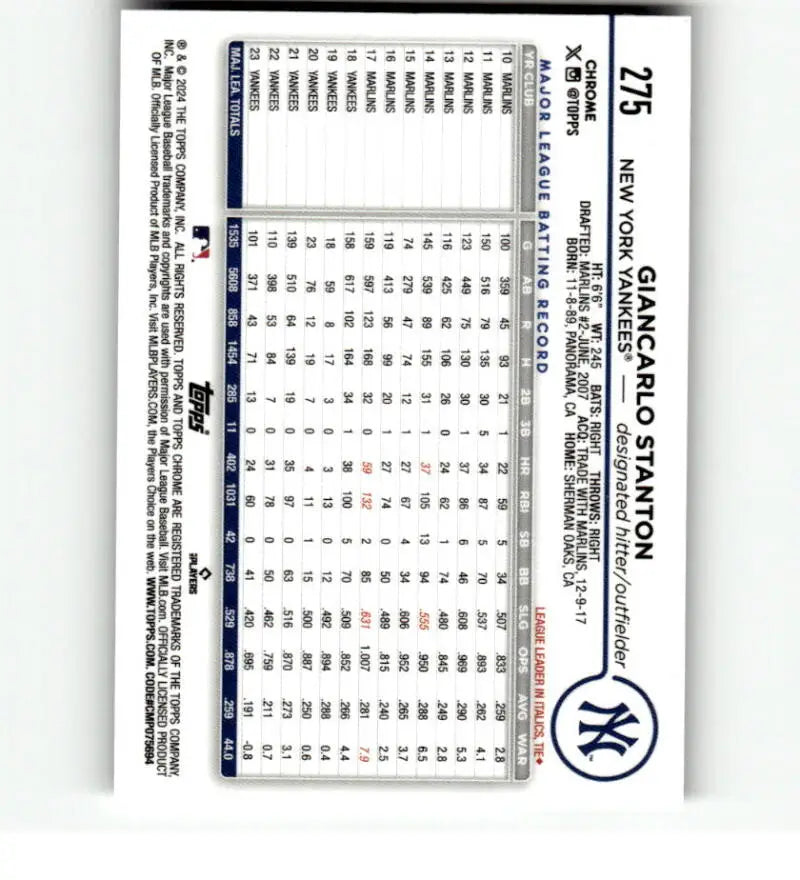 Baseball statistics card showcasing Topps Chrome X-Fractor Giancarlo Stanton Yankees data