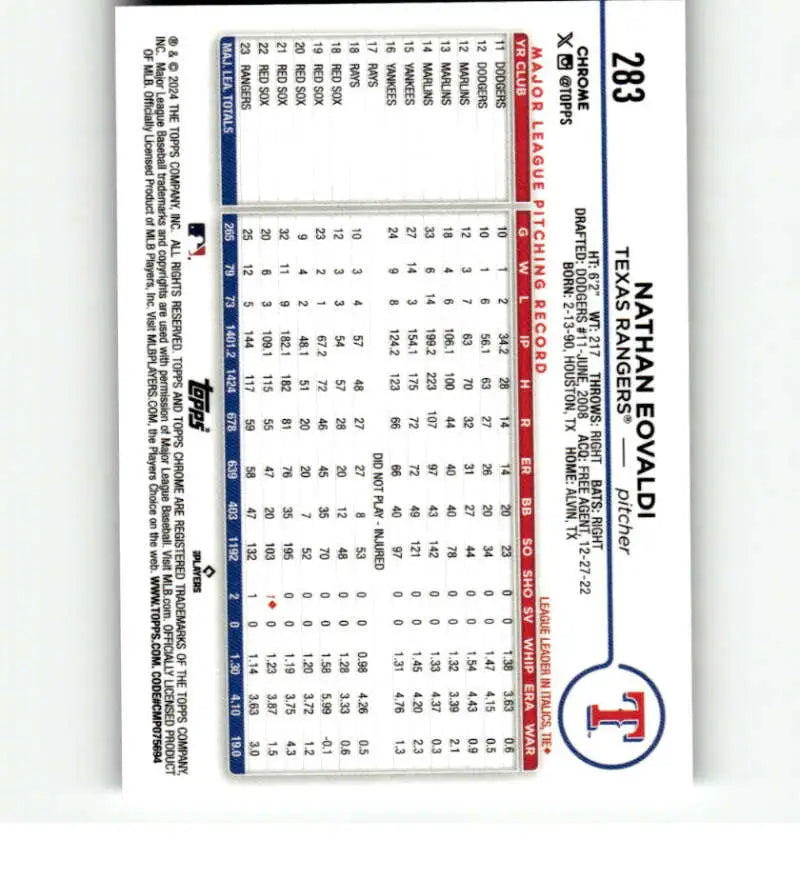 Baseball statistics card featuring Nathan Eovaldi from the 2024 Topps Chrome Texas Rangers