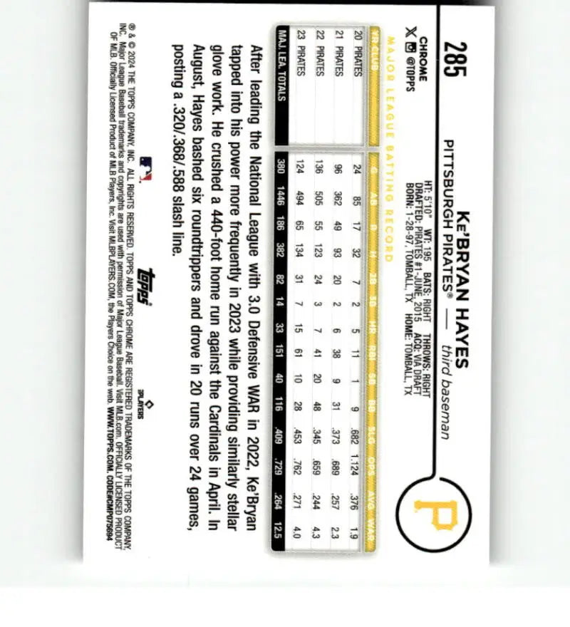 Baseball card featuring player stats for 2024 Topps Chrome Ke’Bryan Hayes Pittsburgh Pirates