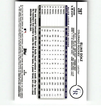 Baseball card featuring Elias Diaz statistics from 2024 Topps Chrome X-Fractor, Colorado Rockies