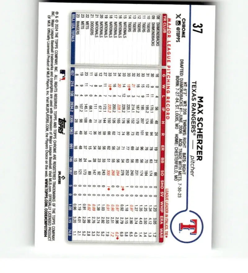 Max Scherzer 2024 Topps Chrome X-Fractor card showcasing Texas Rangers game statistics