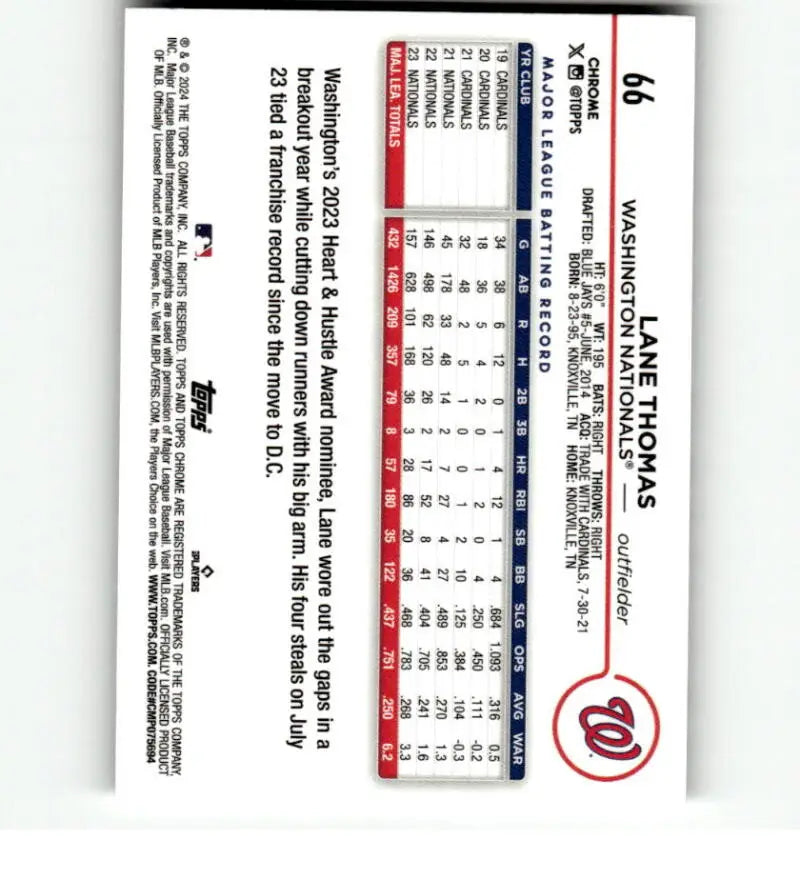 Baseball scorecard from a Washington Nationals game with 2024 Topps Chrome card design