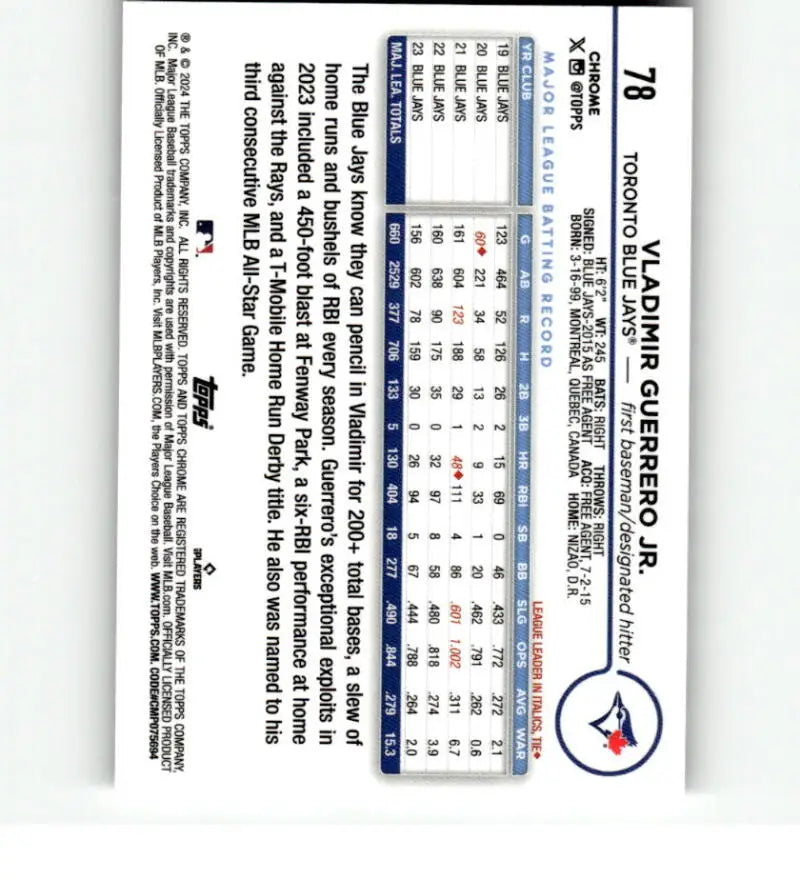 Baseball schedule for Toronto Blue Jays featuring Vladimir Guerrero baseball card design