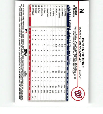 Baseball scorecard featuring red and blue markings with MacKenzie Gore and Washington Nationals stats