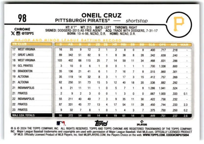 Baseball card featuring Oneil Cruz stats for Pittsburgh Pirates 2024 Topps Chrome X-Fractor