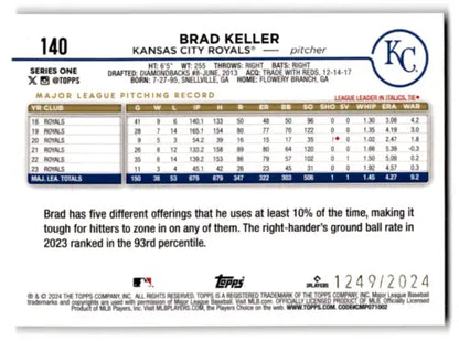 2024 Topps Gold Brad Keller baseball card with original gloss, Royals edition 1249/2024