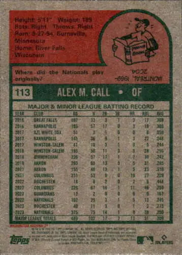 Baseball card back of 2024 Topps Heritage #113 Alex Call with original gloss finish