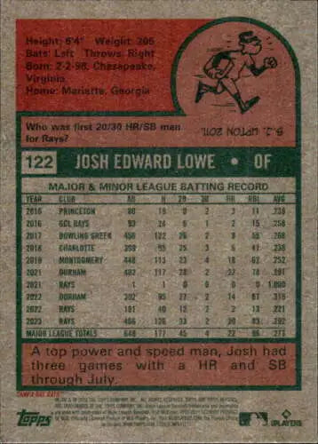 Baseball card back of 2024 Topps Heritage #122 Josh Lowe with original gloss effect