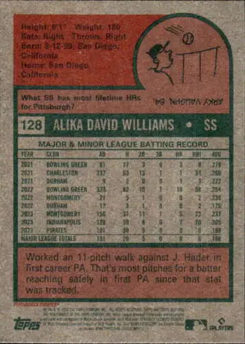 Baseball card back of Topps Heritage Alika Williams NM-MT RC with original gloss