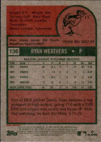 Ryan Weathers baseball card from 2024 Topps Heritage with original gloss features