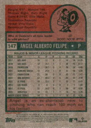 Baseball card back of 2024 Topps Heritage #147 Angel Felipe NM-MT RC Rookie Athletics