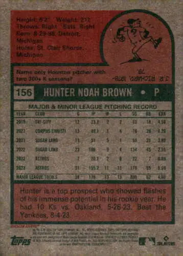 Hunter Brown baseball card from 2024 Topps Heritage featuring original gloss design