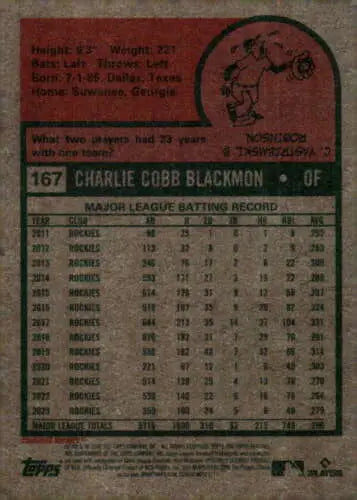 Back view of 2024 Topps Heritage #167 Charlie Blackmon NM-MT baseball card original gloss