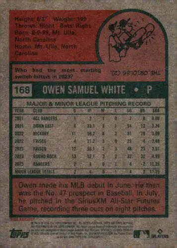 Baseball card back of 2024 Topps Heritage #168 Owen White NM-MT RC Rookie Rangers