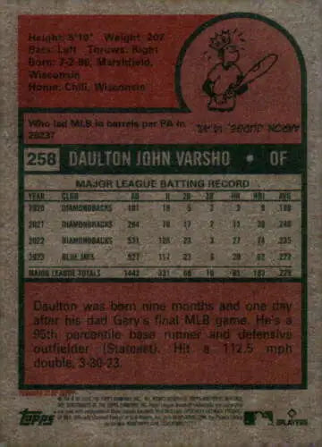 Baseball card back of 2024 Topps Heritage #258 Daulton Varsho Original Gloss