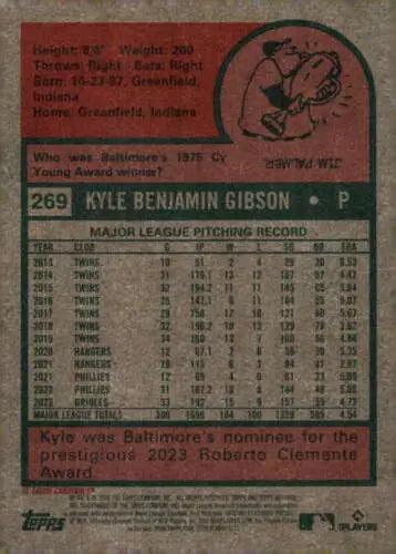 Baseball card back of 2024 Topps Heritage #269 Kyle Gibson with original gloss details