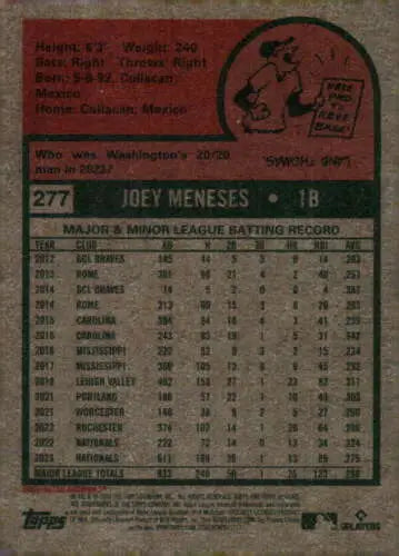 Joey Meneses baseball card from 2024 Topps Heritage with original gloss finish