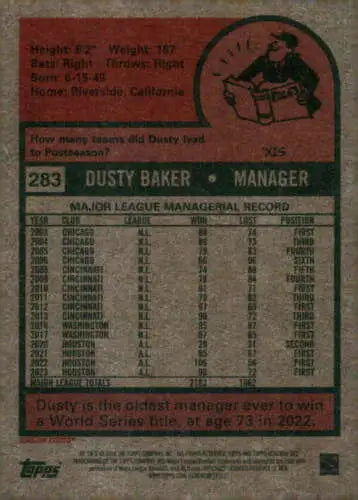 Dusty Baker baseball card back from 2024 Topps Heritage with original gloss features