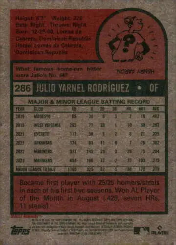 Baseball card back of 2024 Topps Heritage #286 Julio Rodriguez with original gloss