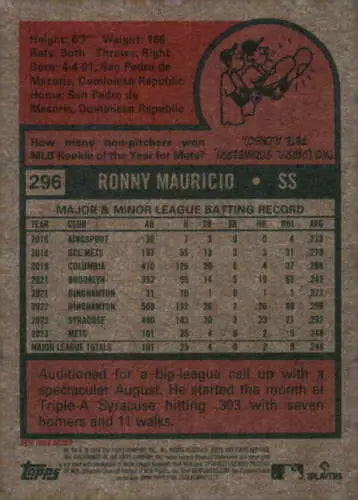 Back of 2024 Topps Heritage #296 Ronny Mauricio baseball card showcasing original gloss