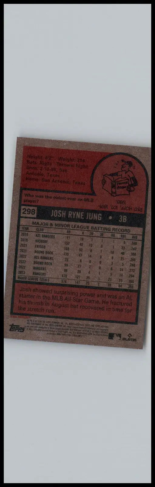 Back of 2024 Topps Heritage #298 Josh Jung Texas Rangers trading card