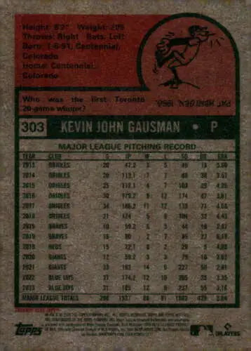 Back of 2024 Topps Heritage #303 Kevin Gausman baseball card showing original gloss