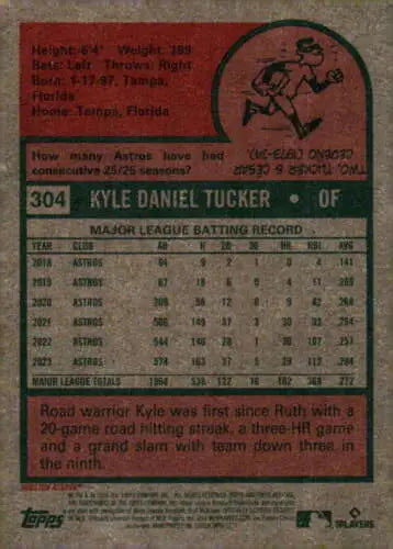 Kyle Tucker baseball card from 2024 Topps Heritage with original gloss finish