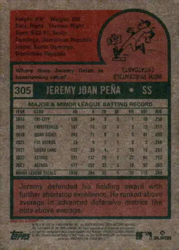 Baseball card back of 2024 Topps Heritage #305 Jeremy Pena with original gloss finish