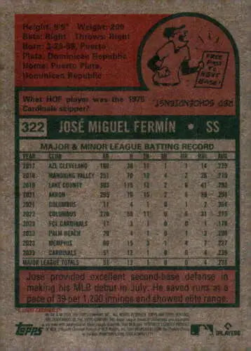 Baseball card back of 2024 Topps Heritage Jose Fermin NM-MT RC with original gloss